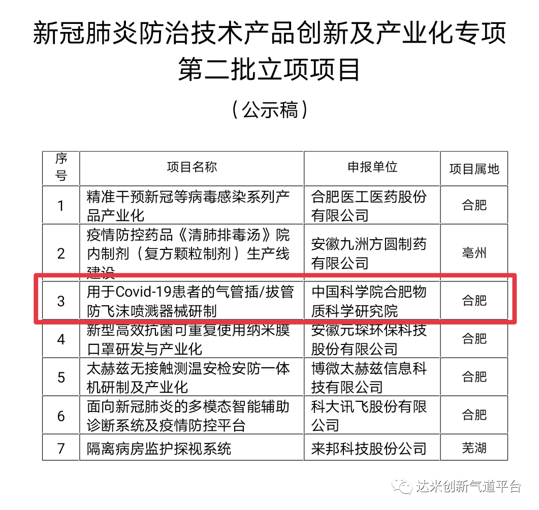 攜手防疫，創(chuàng)造未來